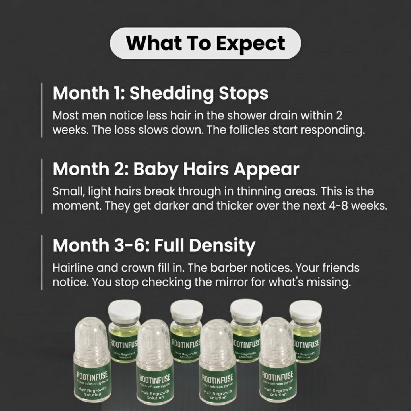 RootInfuse Hair Regrowth System